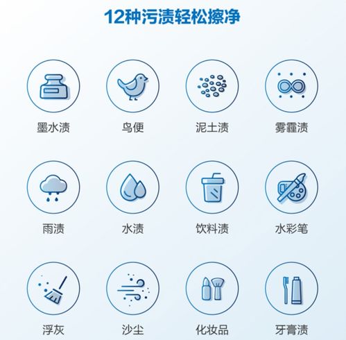 全屋清洁设备大推荐 从洗涤到扫除，一站式高效解决方案